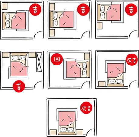 化解開門見床圖